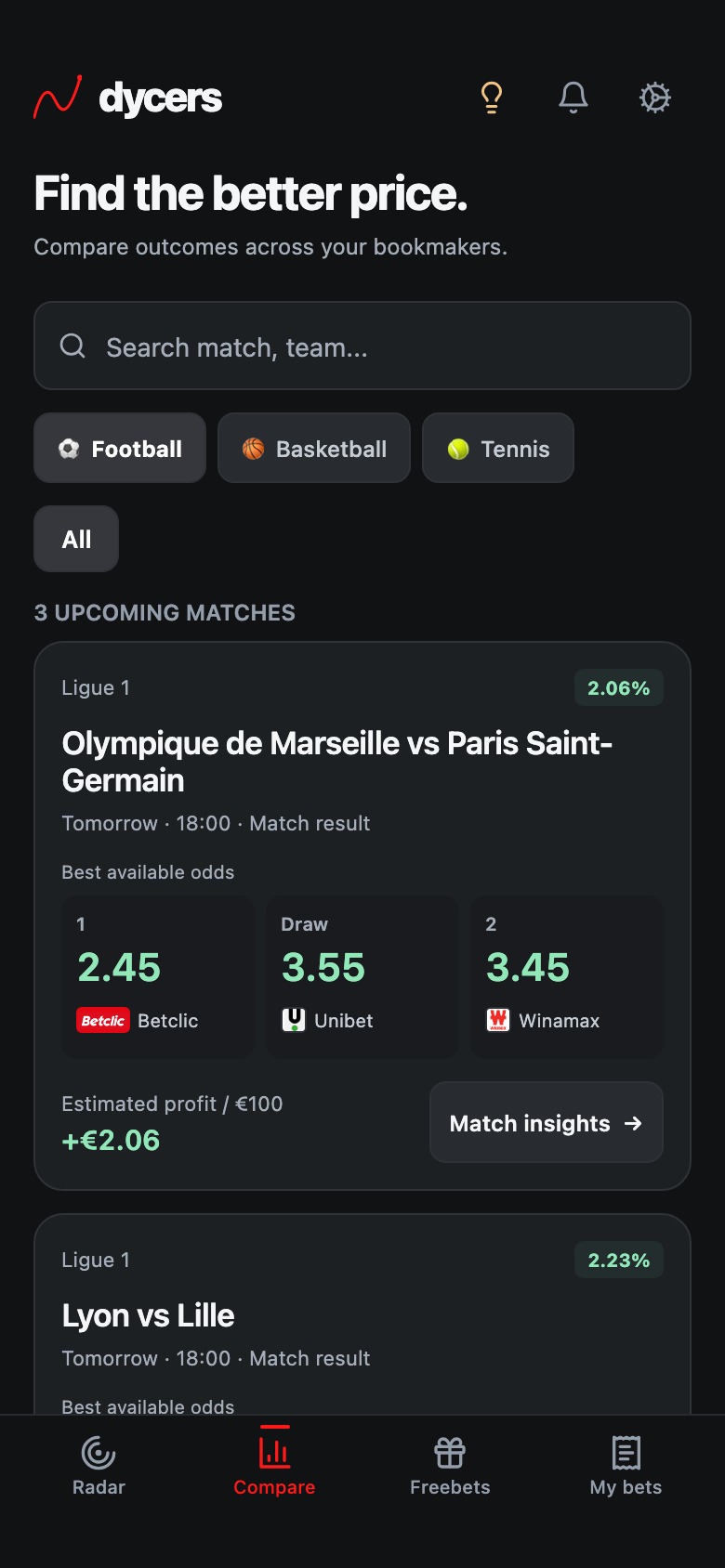 Compare showing the best available odds and bookmaker for each outcome