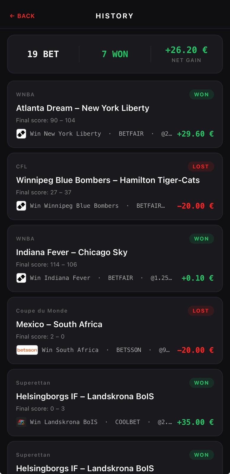 Betting history with net gain, wins and losses per bet